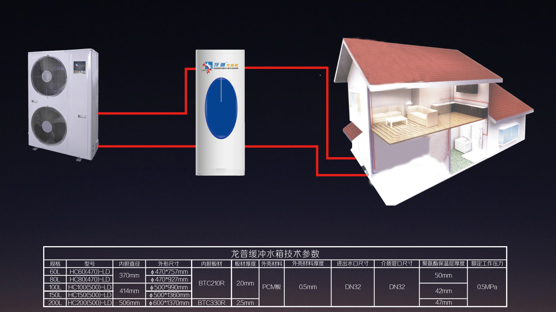 2016綠商中國泰山論壇新品展之龍普：采暖搪瓷緩沖水箱