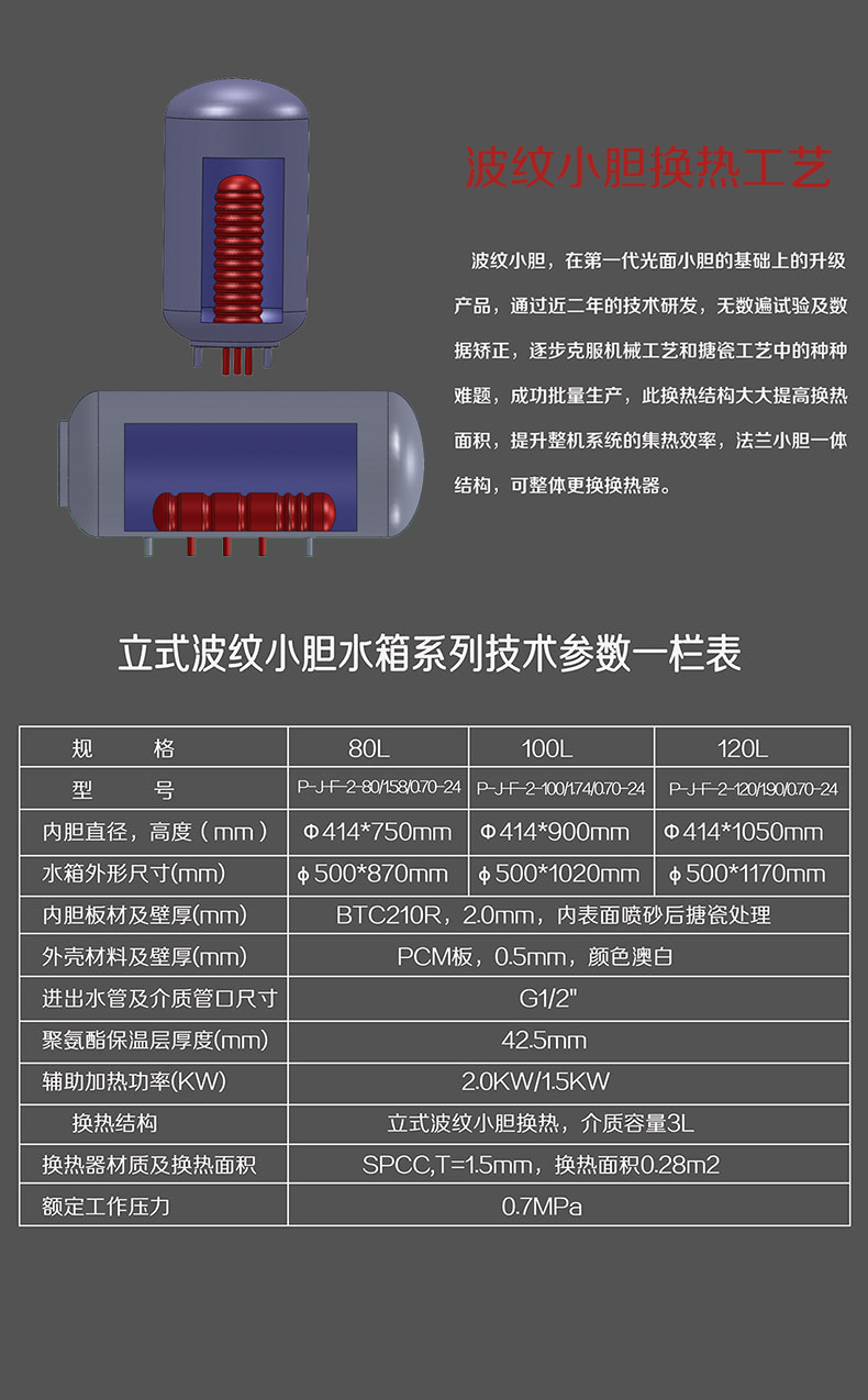 立式波紋小膽換熱水箱