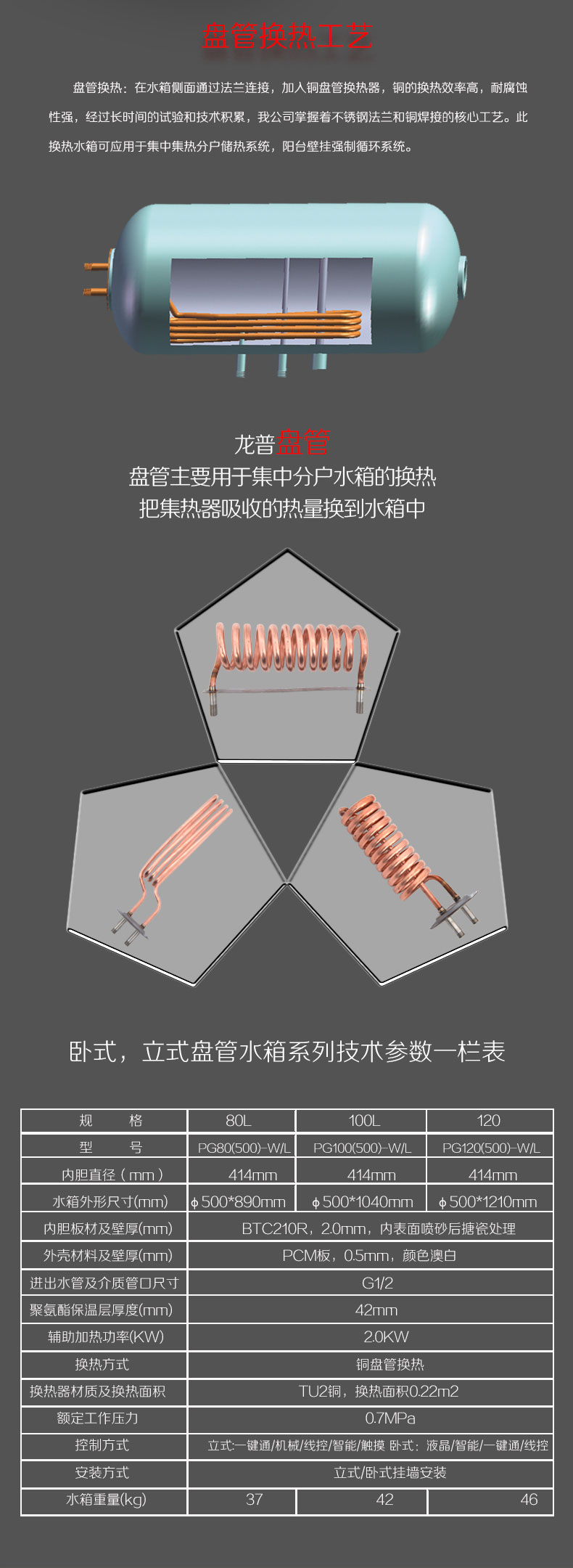 立式盤管換熱水箱